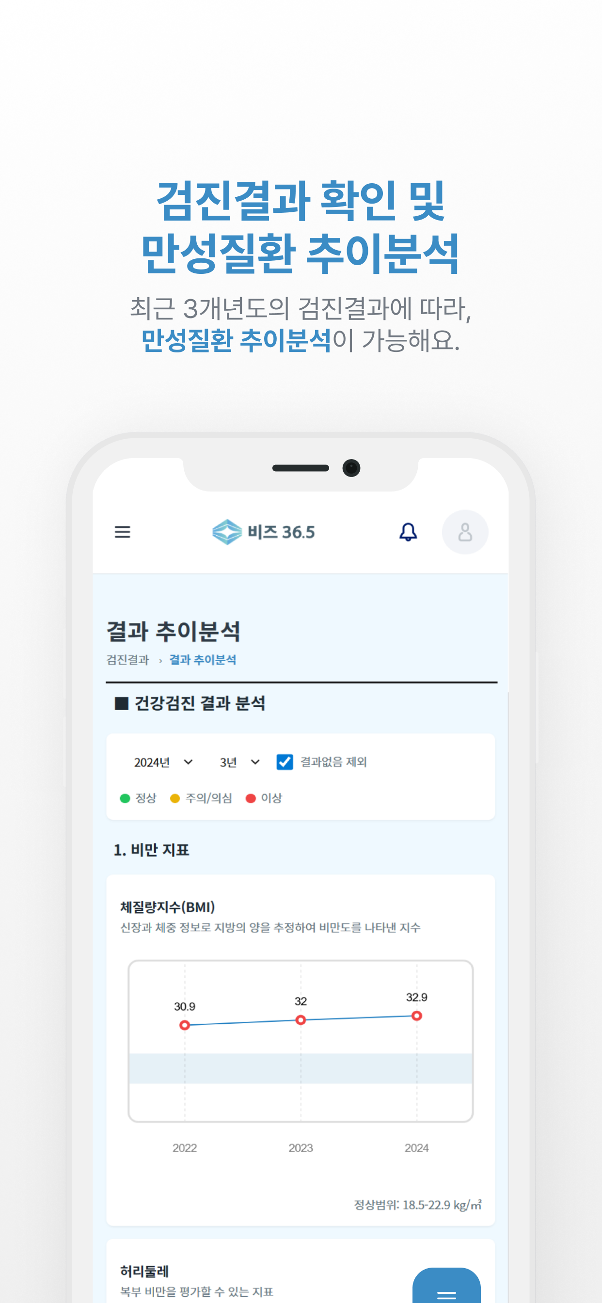 결과 확인·추이 분석